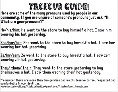 pronouna